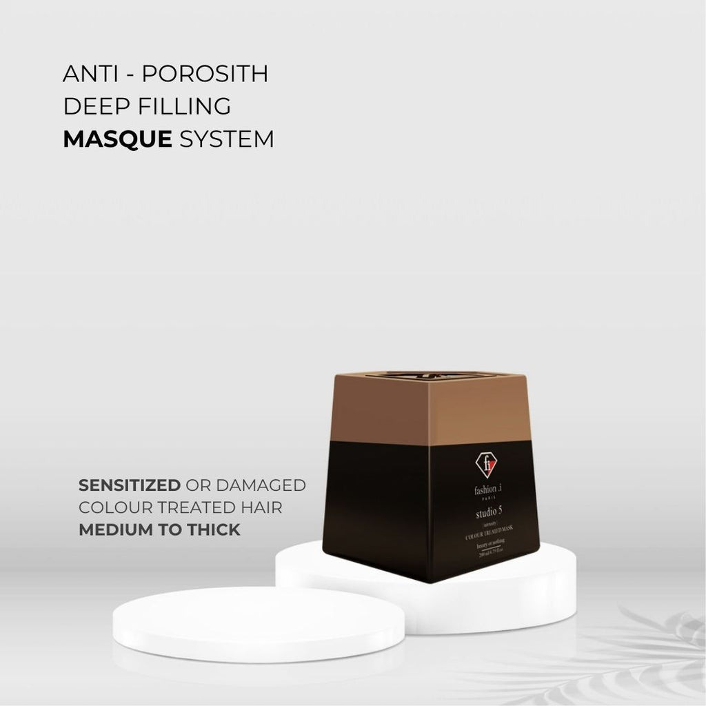 Intensity Hair Mask with Restoring Acids – Deep Nourishment & Colour Protection – 200ML