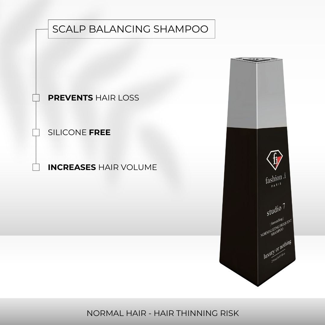 Forestalling Shampoo – Early Hair Loss Prevention & Hair Strengthening – 250 ML