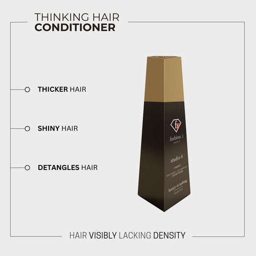 Coagulate Conditioner – Thickening & Strengthening Hair Conditioner – 250ml