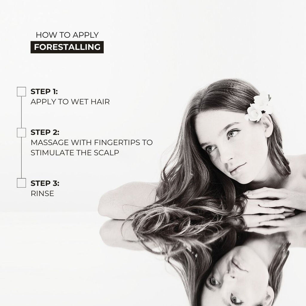 Forestalling Shampoo – Early Hair Loss Prevention & Hair Strengthening – 250 ML