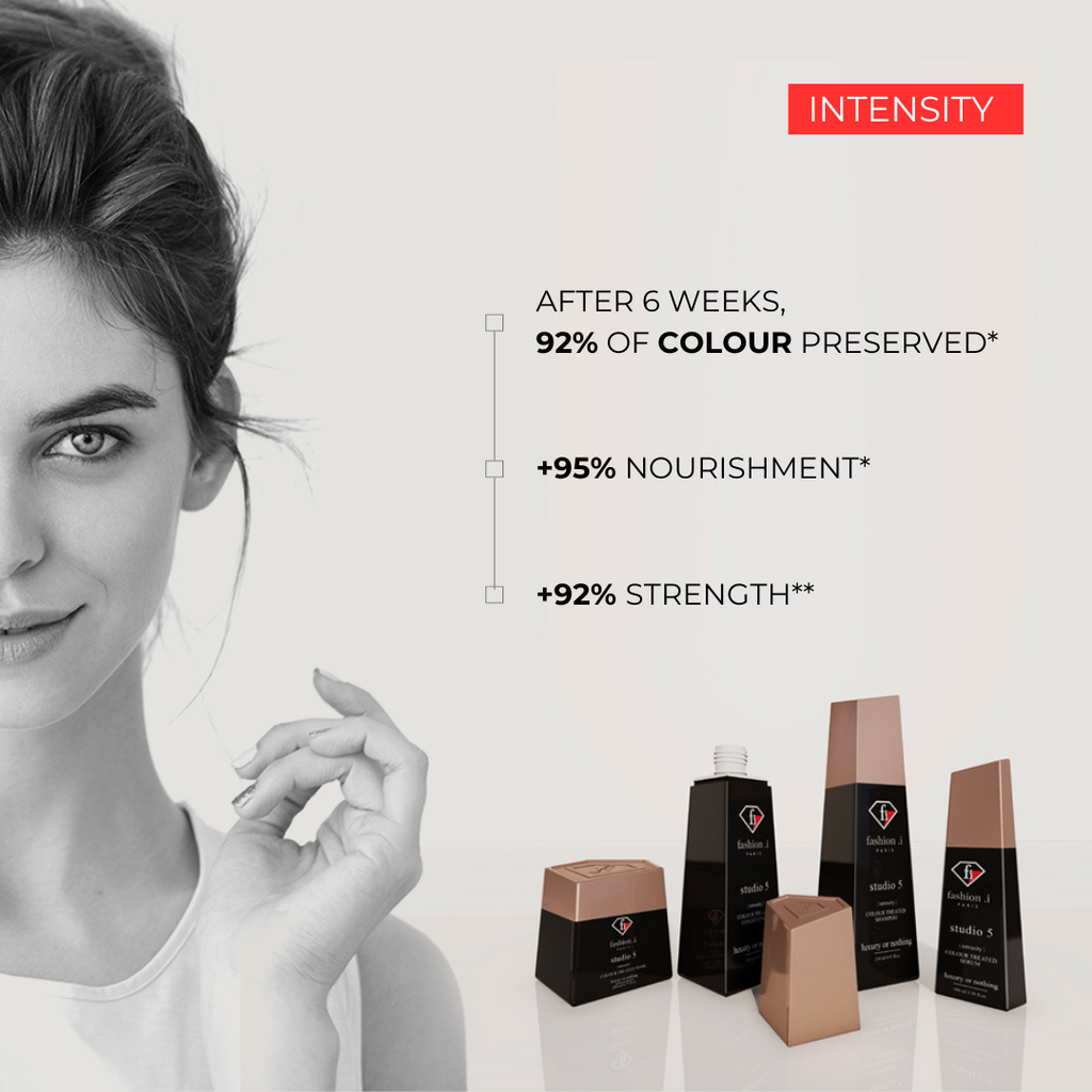 Intensity Shampoo for Colour Protection – Nourishing & Frizz Control – 250 ML