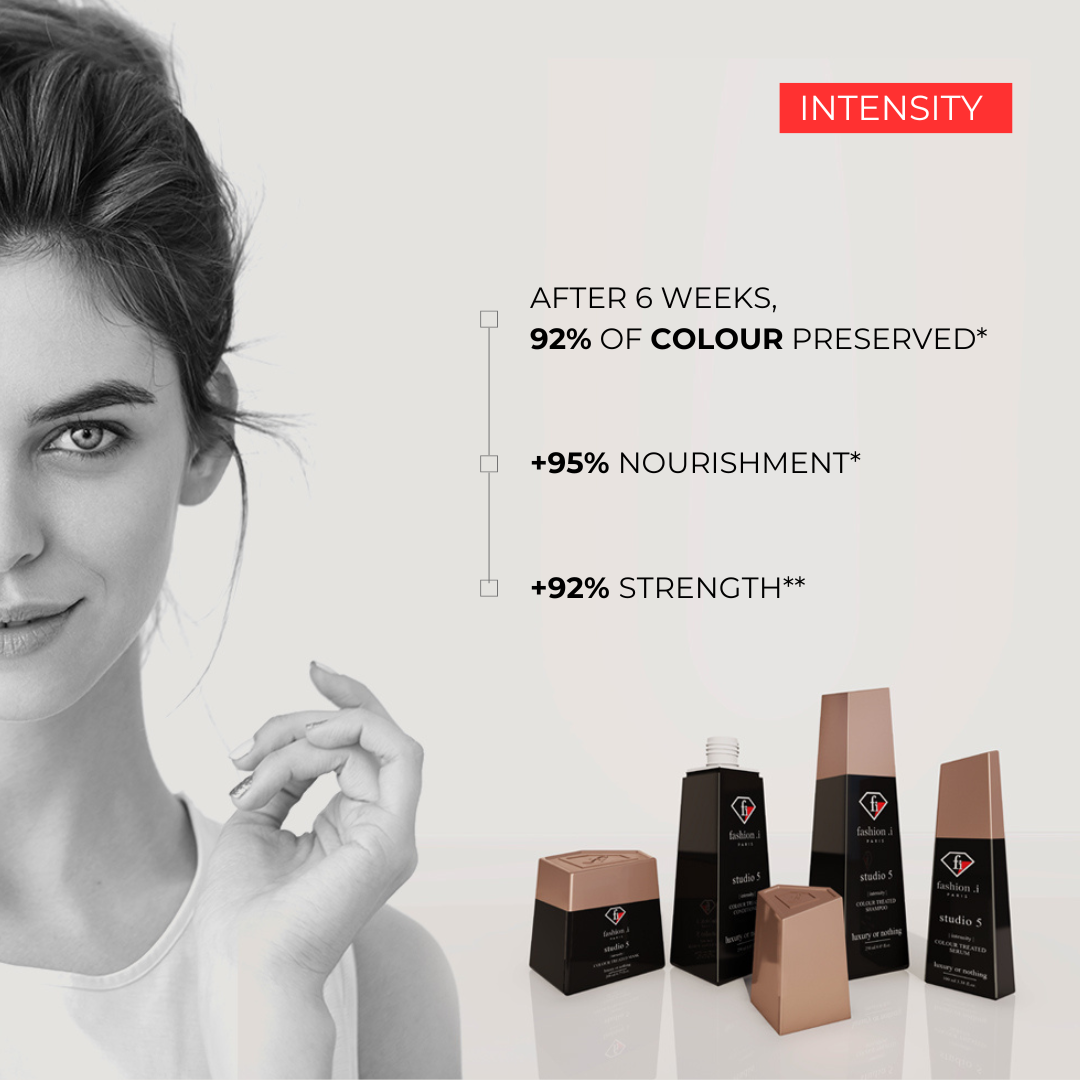 Intensity Shampoo for Colour Protection – Nourishing & Frizz Control – 250 ML