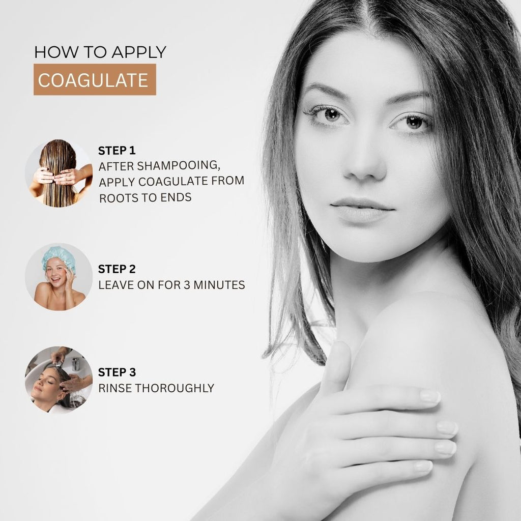 Coagulate Conditioner – Thickening & Strengthening Hair Conditioner – 250ml