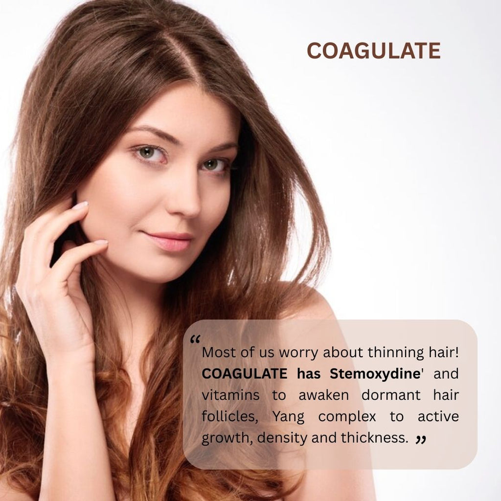 Coagulate Shampoo – Anti-Thinning, Strengthening & Volume Boost – 250 ML