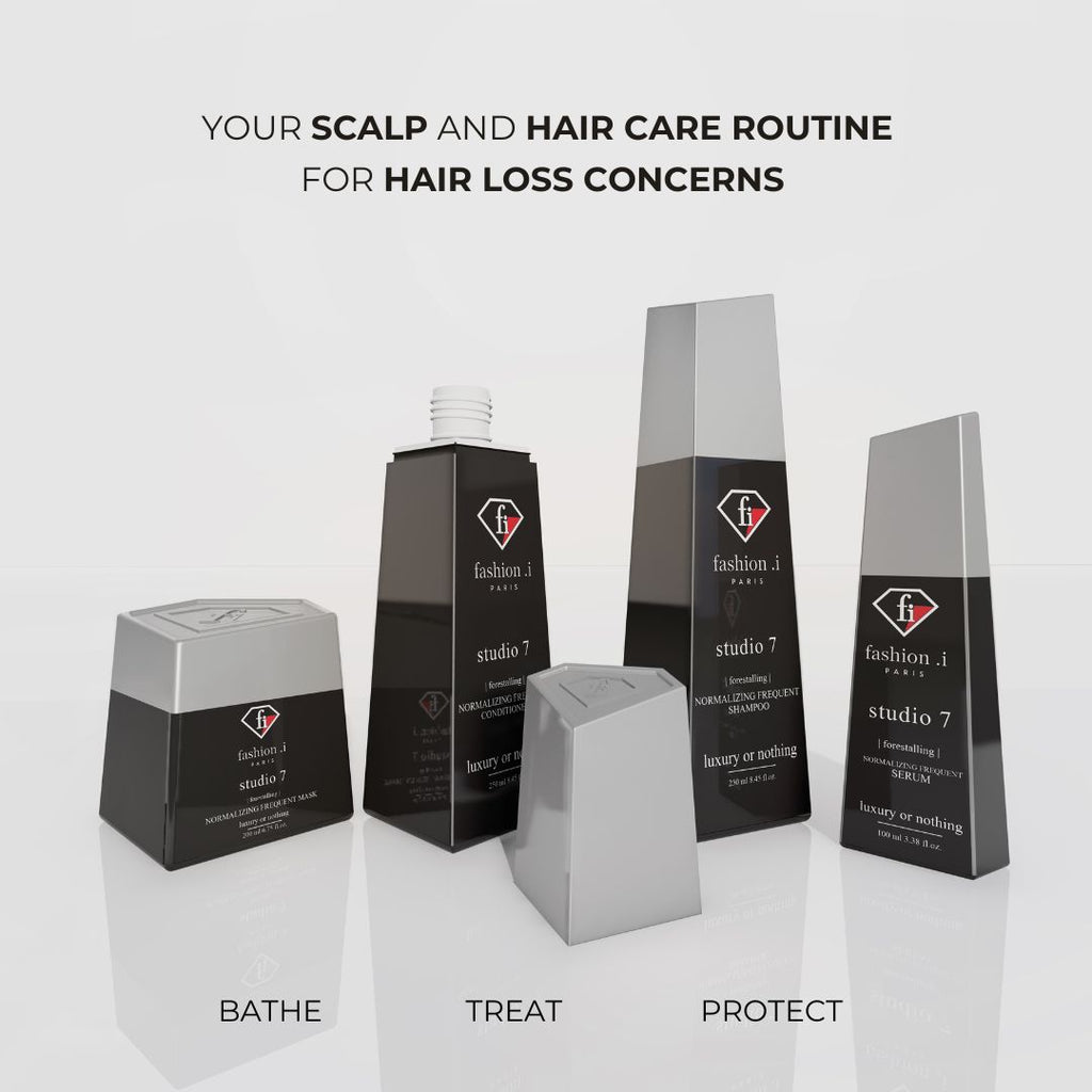 Forestalling Shampoo – Early Hair Loss Prevention & Hair Strengthening – 250 ML