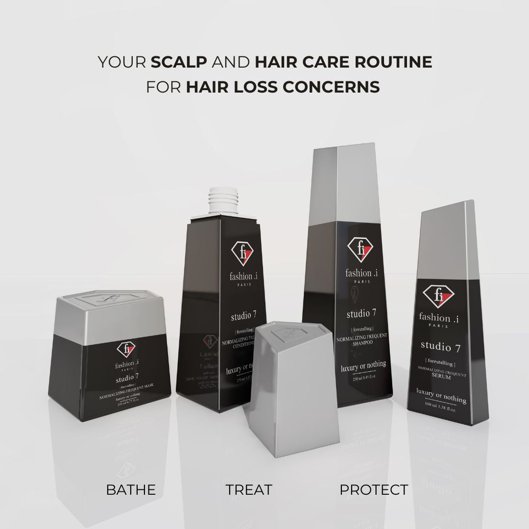 Forestalling Shampoo – Early Hair Loss Prevention & Hair Strengthening – 250 ML